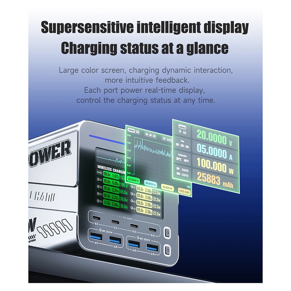 newA10R 160W 8포트 GaN 고속 충전기 도구 - Electronics Repair Tools And Equipment 리뷰 및 가격