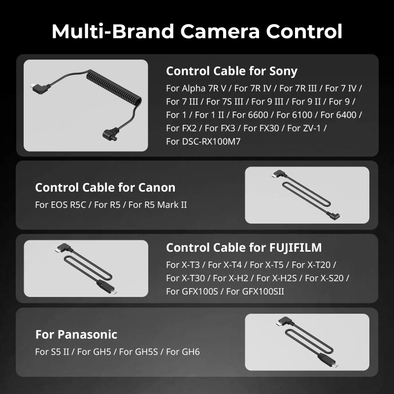 소니용 리크 트리거가 포함된 SmallRig 5694  - Sony Camera A6400 리뷰 및 가격